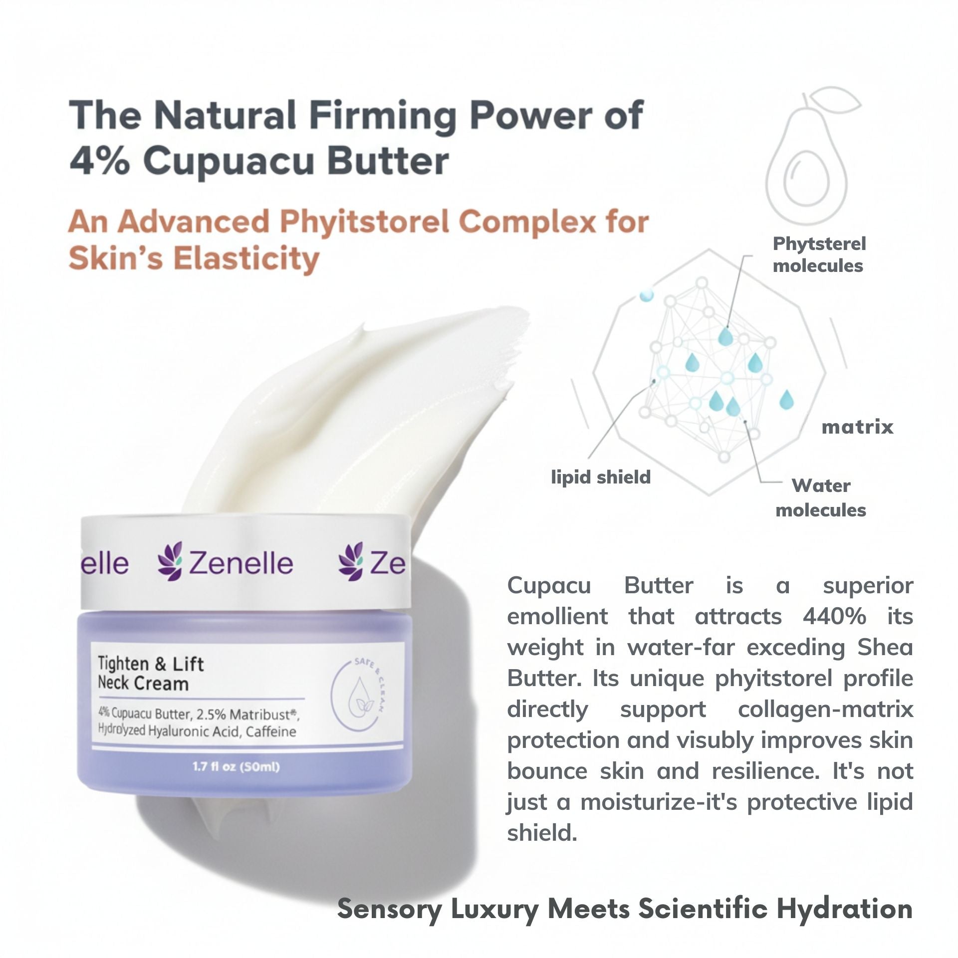 Zenelle Tighten & Lift Neck Cream