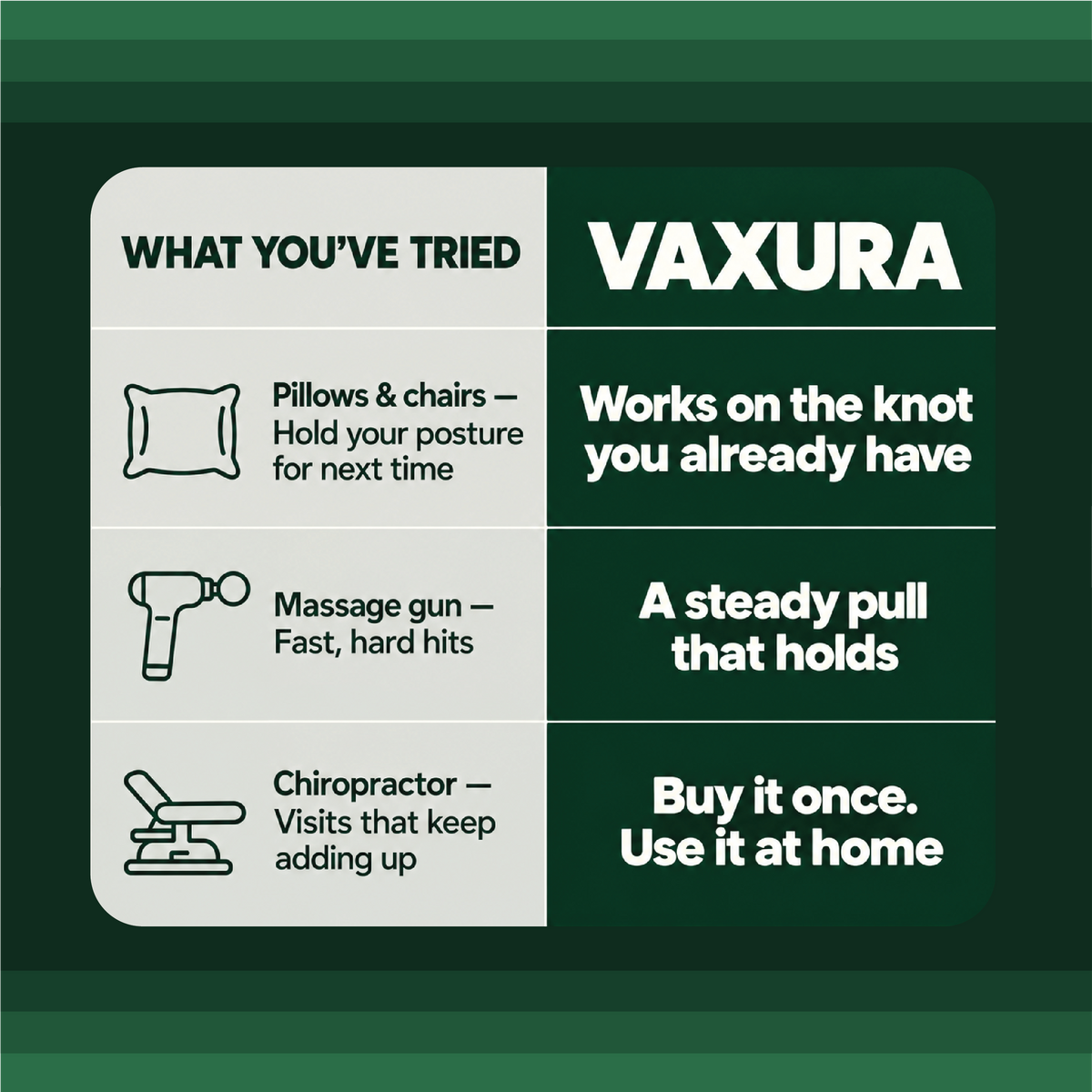 Vaxura Smart Cupping Therapy Device